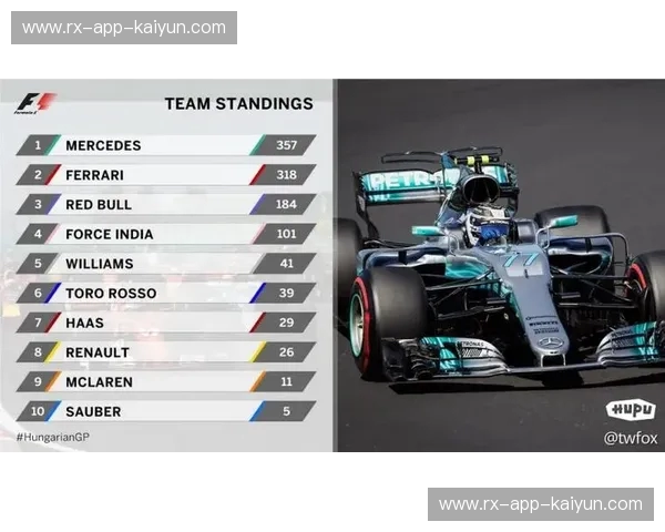 赛车训练计划：从新手到领奖台的科学路径